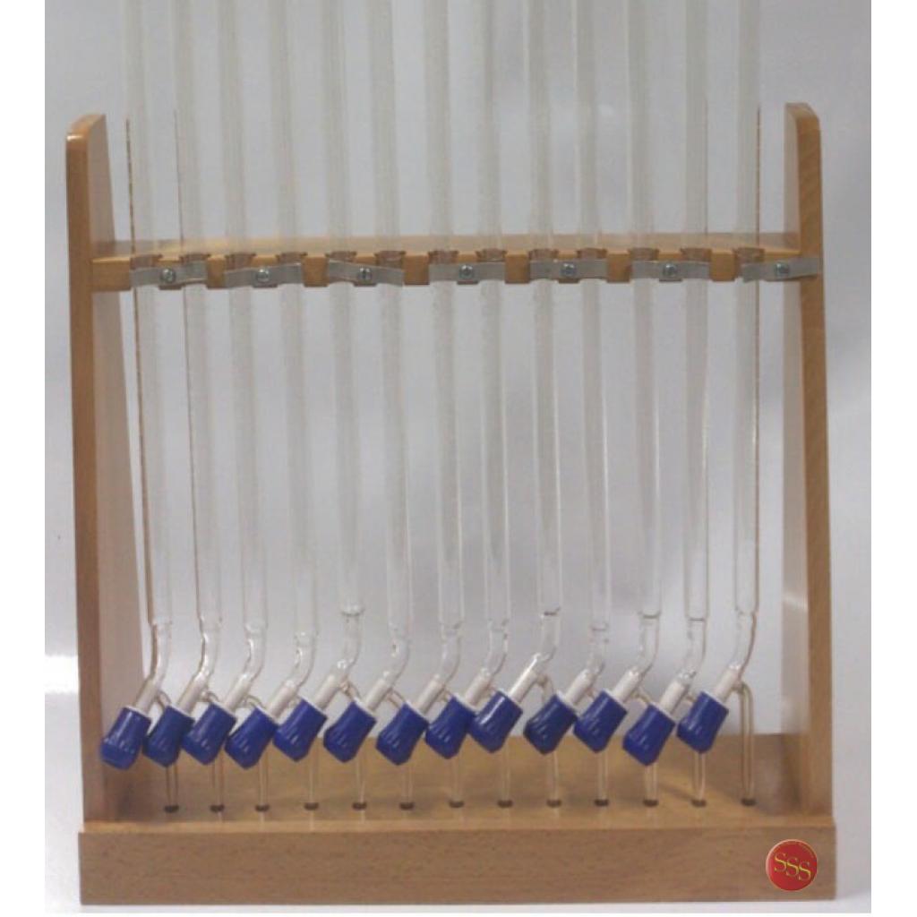 Burette Rack