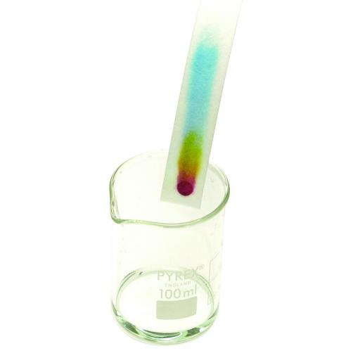 SAMPLE SEPARATION INK (LOW COST CHROMATOGRAPHY)